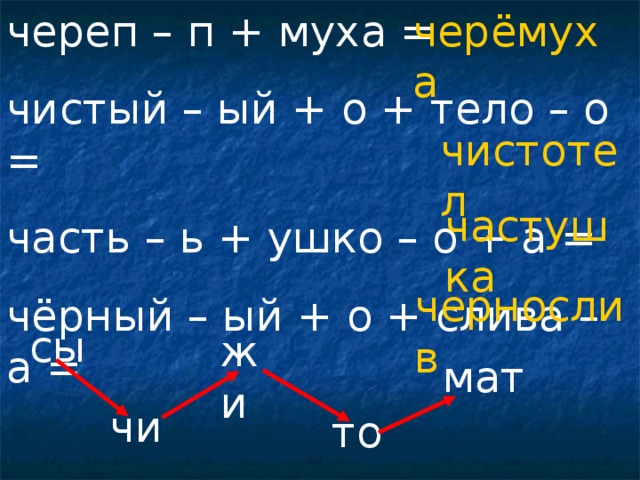 череп – п + муха = чистый – ый + о + тело – о = часть – ь + ушко – о + а = чёрный – ый + о + слива – а = черёмуха чистотел частушка чернослив сы жи мат чи то 