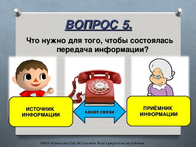 ВОПРОС 5. Что нужно для того, чтобы состоялась передача информации? ПРИЁМНИК  ИНФОРМАЦИИ ИСТОЧНИК ИНФОРМАЦИИ канал связи МБОУ Игринская СОШ №2 поселок Игра Удмуртская республика