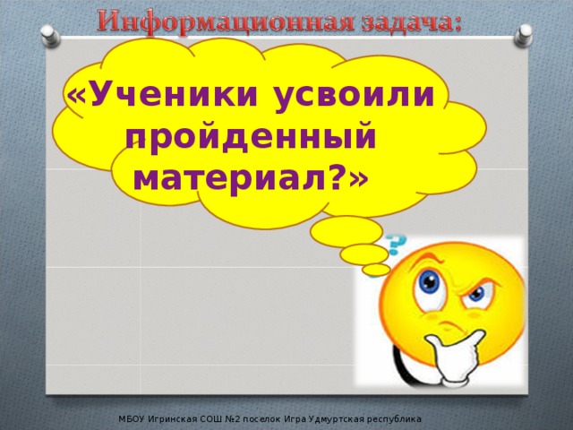 «Ученики усвоили пройденный материал?» МБОУ Игринская СОШ №2 поселок Игра Удмуртская республика