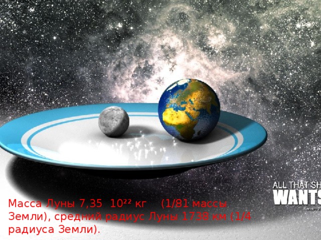 Масса Луны 7,35 10²² кг (1/81 массы Земли), средний радиус Луны 1738 км (1/4 радиуса Земли). 