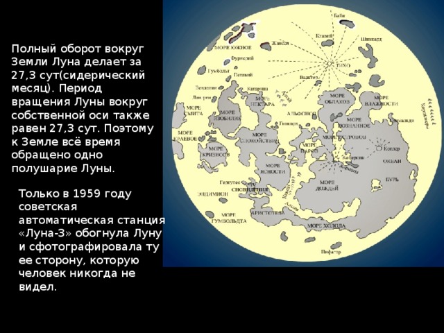 Почему с поверхности земли мы видим только одно полушарие луны