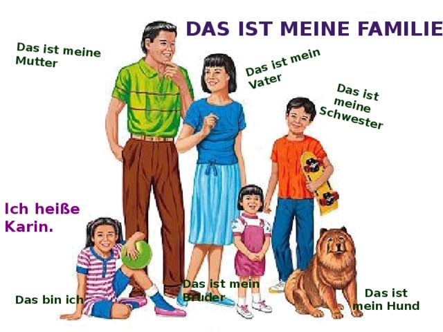 Das ist mein Vater Das ist meine Mutter Das ist meine Schwester Das ist meine Familie Ich heiße Karin. Das ist mein Bruder Das ist mein Hund Das bin ich 12 