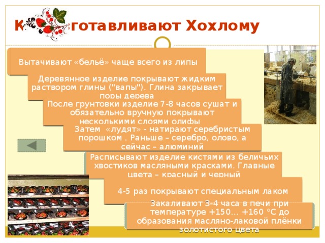 Как изготавливают Хохлому Вытачивают «бельё» чаще всего из липы Деревянное изделие покрывают жидким раствором глины (