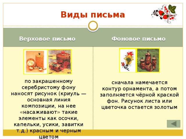 Виды письма Верховое письмо Фоновое письмо по закрашенному серебристому фону наносят рисунок (криуль — основная линия композиции, на нее «насаживают» такие элементы как осочки, капельки, усики, завитки т.д.) красным и черным цветом сначала намечается контур орнамента, а потом заполняется чёрной краской фон. Рисунок листа или цветочка остается золотым