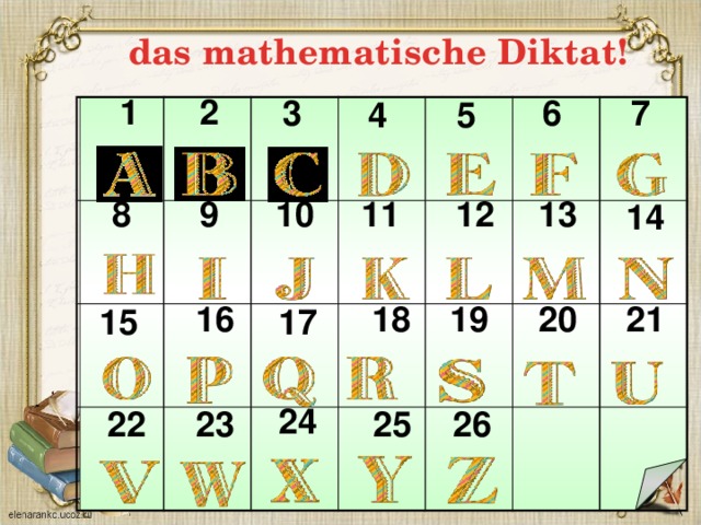 das mathematische Diktat!  3 1 4 5 6 7 2 11 14 13 12 10 9 8 19 21 20 15 16 17 18 22 24 25 26 23