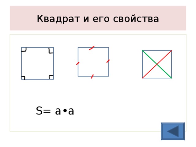 Квадрат и его свойства S= a•a 