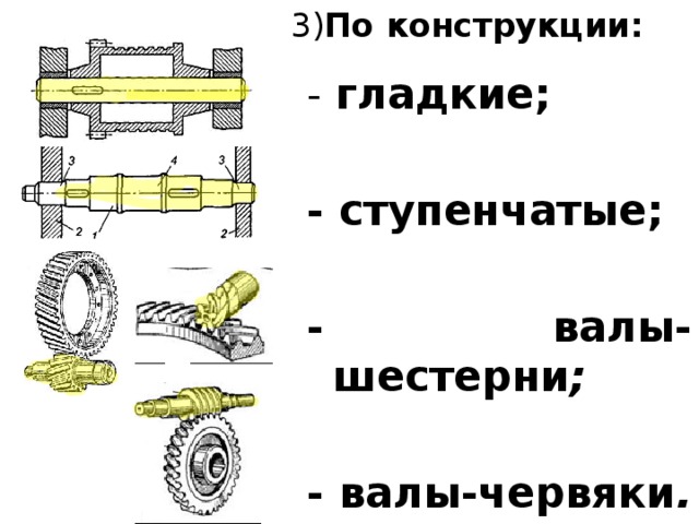 3) По конструкции: - гладкие;  - ступенчатые;  - валы-шестерни ;  - валы-червяки . 