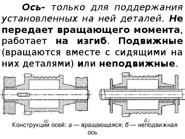  Ось- только для поддержания установленных на ней деталей. Н е передает вращающего момента , работает на изгиб . Подвижные (вращаются вместе с сидящими на них деталями) и ли неподвижные . Конструкции осей: а — вращающаяся; б — неподвижная ось 