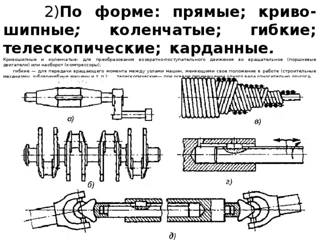  2) По форме: прямые; криво-шипные ; коленчатые; гибкие; телескопические; карданные .  Кривошипные и коленчатые- для преобразования возвратно-поступательного движения во вращательное (поршневые двигатели) или наоборот (компрессоры);  гибкие — для передачи вращающего момента между узлами машин, меняющими свое положение в работе (строительные механизмы, зубоврачебные машины и т. п.);  телескопические— при осевом перемещении одного вала относительно другого. 