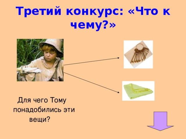 Третий конкурс: «Что к чему?»  Для чего Тому  понадобились эти  вещи?