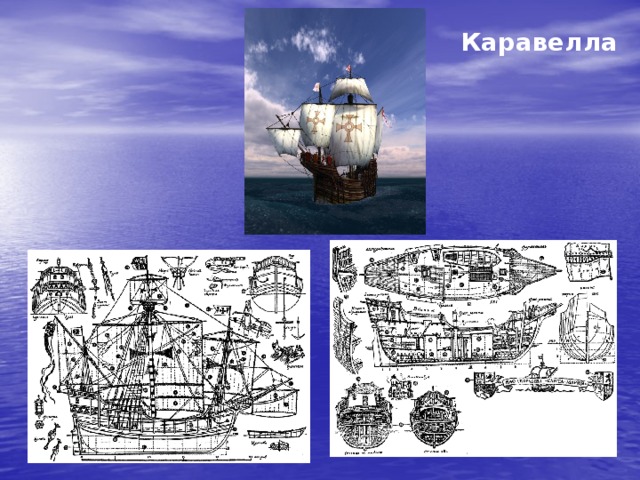 Великие путешественники 3 класс технологическая карта