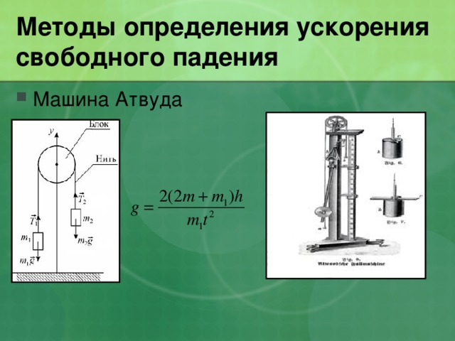 Методы определения ускорения свободного падения Машина Атвуда 