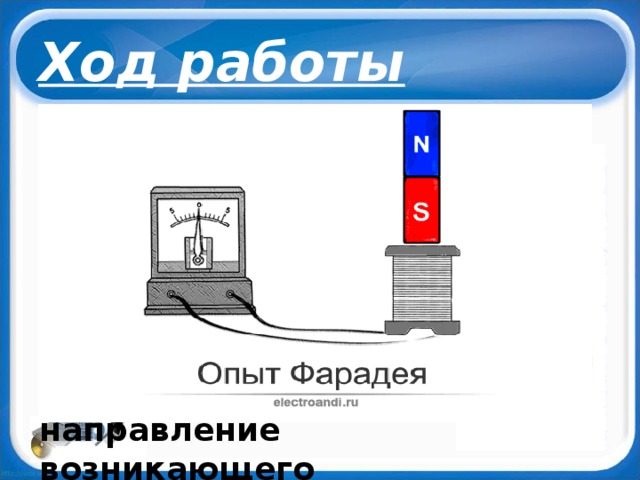 Ход работы 1. Собрать цепь, состоящую из катушки и миллиамперметра. Опуская постоянный магнит внутрь катушки, определите направление возникающего индукционного тока. 