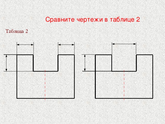 Сравните чертежи в таблице 2 