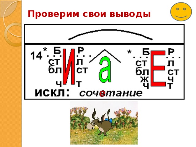 Проверим свои выводы 