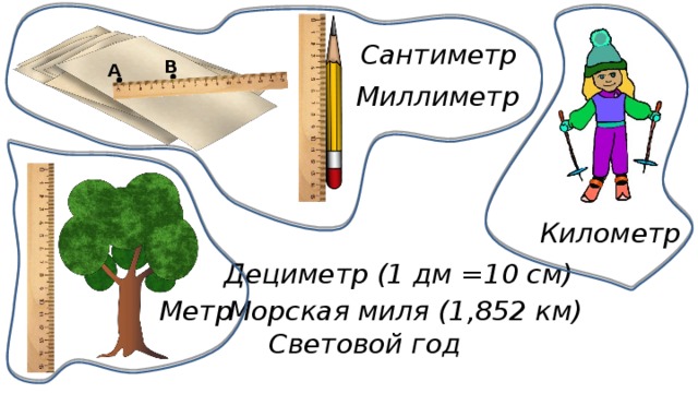 Сантиметр В А Миллиметр Километр Дециметр (1 дм =10 см) Морская миля (1,852 км) Метр Световой год