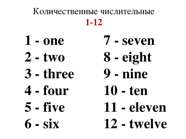 Количественные числительные в английском языке презентация