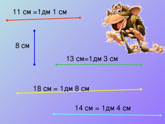 11 см =1дм 1 см 8 см 13 см=1дм 3 см 18 см = 1дм 8 см 14 см = 1дм 4 см