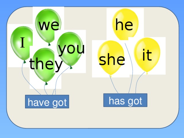 Презентация по теме: "Have got- Has got"