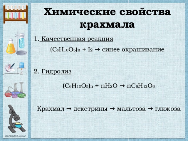 Качественная реакция крахмала и целлюлозы