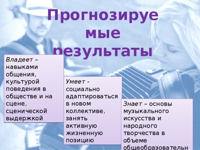 Прогнозируемые результаты Владеет – навыками общения, культурой поведения в обществе и на сцене, сценической выдержкой Умеет - социально адаптироваться в новом коллективе, занять активную жизненную позицию Знает – основы музыкального искусства и народного творчества в объеме общеобразовательной программы 