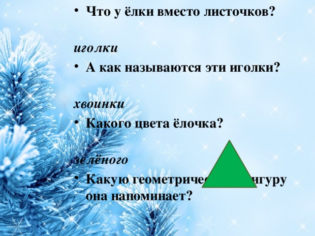 Что у ёлки вместо листочков? иголки А как называются эти иголки? хвоинки Какого цвета ёлочка? зелёного Какую геометрическую фигуру она напоминает? 
