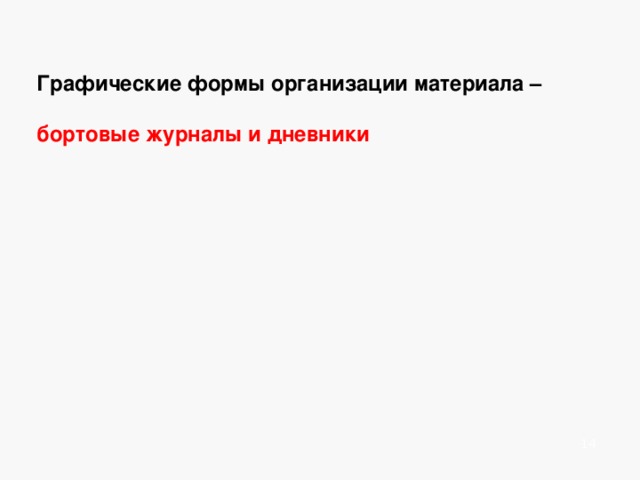   Графические формы организации материала –  бортовые журналы и дневники          