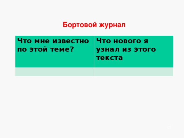    Бортовой журнал        Что мне известно по этой теме? Что нового я узнал из этого текста    