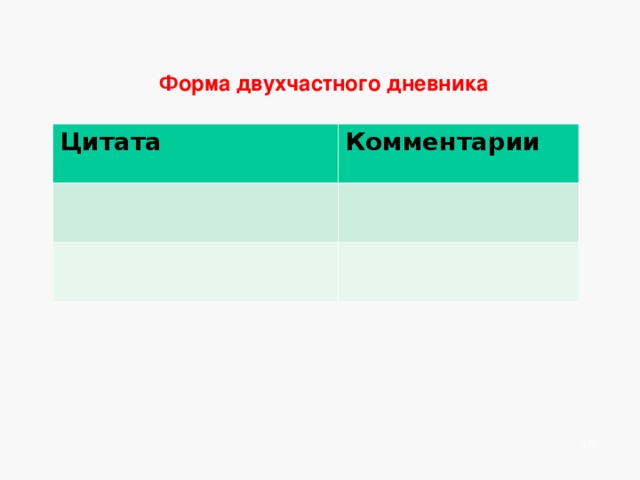   Форма двухчастного дневника         Цитата Комментарии    