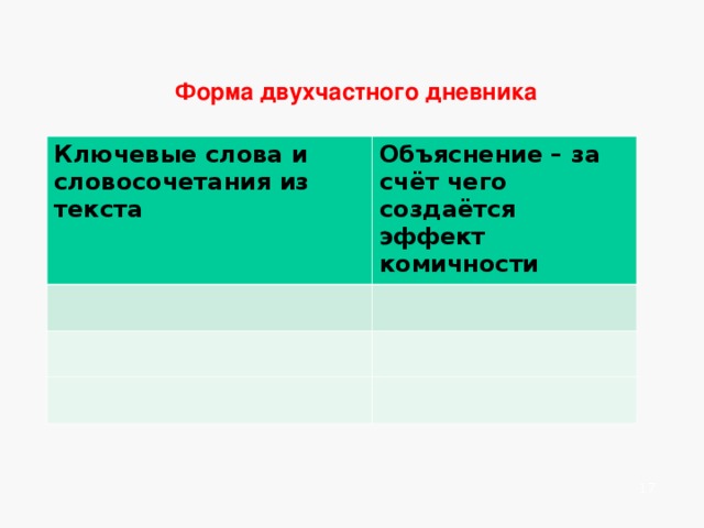   Форма двухчастного дневника         Ключевые слова и словосочетания из текста Объяснение – за счёт чего создаётся эффект комичности    