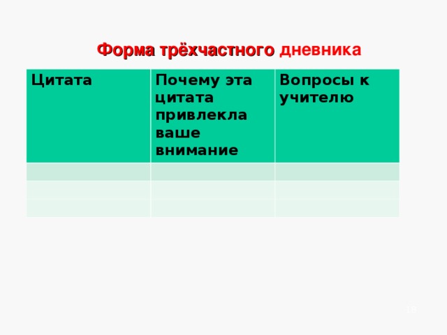    Форма трёхчастного дневника         Цитата Почему эта цитата привлекла ваше внимание Вопросы к учителю    