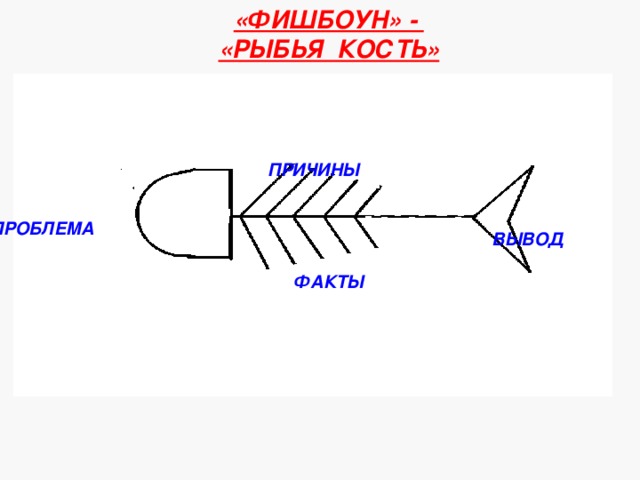      Диаманта Диаманта - стихотворная форма из семи строк, первая и последняя из которых — понятия с противоположным значением. 1, 7 строчки – существительные антонимы; 2 – два прилагательных к первому существительному; 3 – три глагола к первому существительному; 4 – два словосочетания с существительными; 5 – три глагола ко второму существительному; 6 – два прилагательных ко второму существительному.             