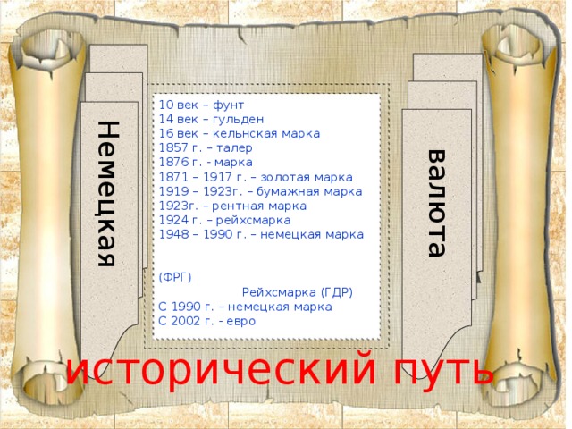 Немецкая валюта 10 век – фунт 14 век – гульден 16 век – кельнская марка 1857 г. – талер 1876 г. - марка 1871 – 1917 г. – золотая марка 1919 – 1923г. – бумажная марка 1923г. – рентная марка 1924 г. – рейхсмарка 1948 – 1990 г. – немецкая марка  (ФРГ)  Рейхсмарка (ГДР) С 1990 г. – немецкая марка С 2002 г. - евро исторический путь 