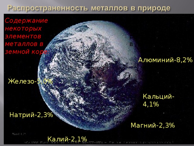 Многие металлы широко распространены в природе. Содержание некоторых элементов металлов в земной коре: Алюминий-8,2% Железо-5,0% Кальций-4,1% Натрий-2,3% Магний-2,3% Калий-2,1% 