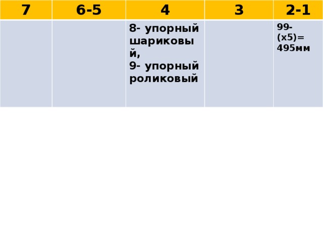 7 6-5 4 3 8- упорный шариковый, 2-1 9- упорный роликовый 99- (х5)= 495мм   