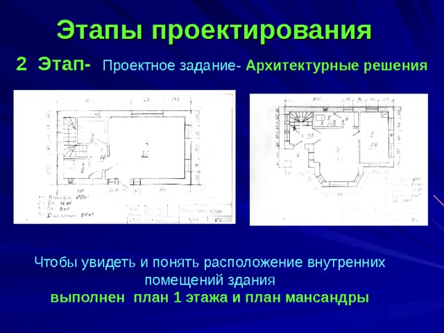 Этапы проектирования  2 Этап-  Проектное задание- Архитектурные решения Чтобы увидеть и понять расположение внутренних помещений здания  выполнен план 1 этажа и план мансандры 