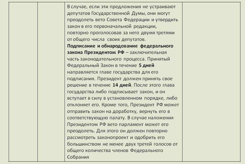 Контрольная работа по теме Кримінальне право