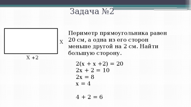 Ширина прямоугольника 15 периметр 66