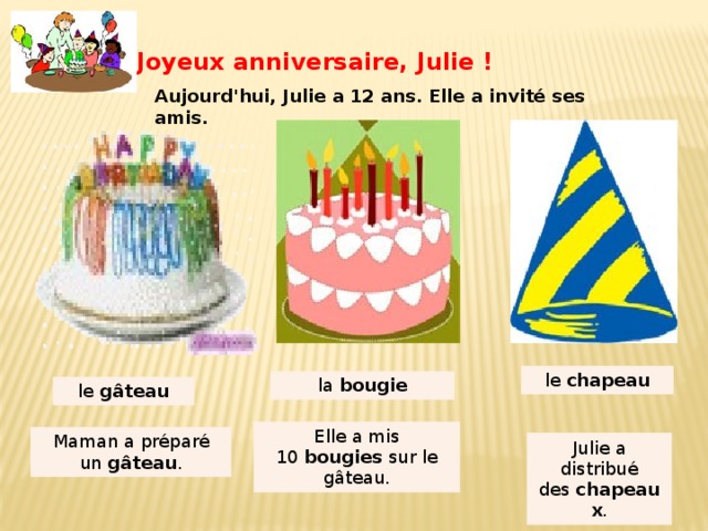 Joyeux anniversaire, Julie ! Aujourd'hui, Julie a 12 ans. Elle a invité ses amis. le  chapeau la  bougie le  gâteau Elle a mis 10  bougies  sur le gâteau. Maman a préparé un  gâteau . Julie a distribué des  chapeaux . 
