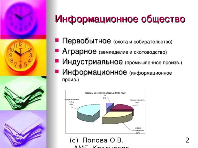 Информационное общество примеры из жизни