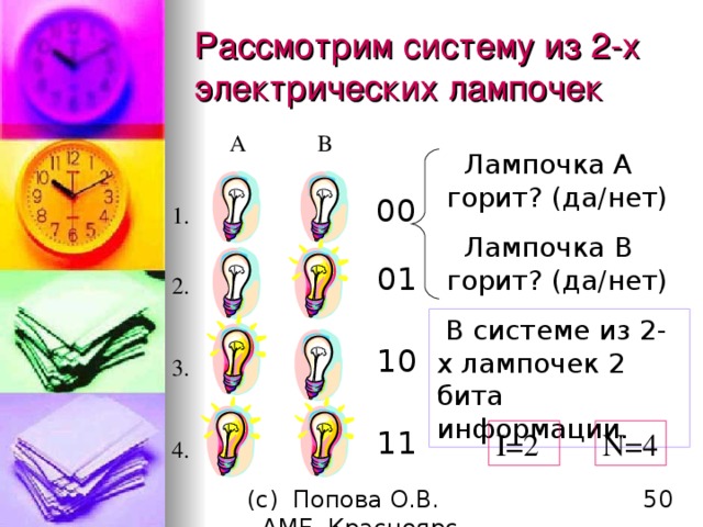 Рассмотрим систему из 2-х электрических лампочек А B  Лампочка А горит ? (да / нет)  Лампочка B горит ? (да / нет) 00 1. 01 2.  В системе из 2-х лампочек 2 бита информации. 10 3. 11 I=2 N=4 4. 