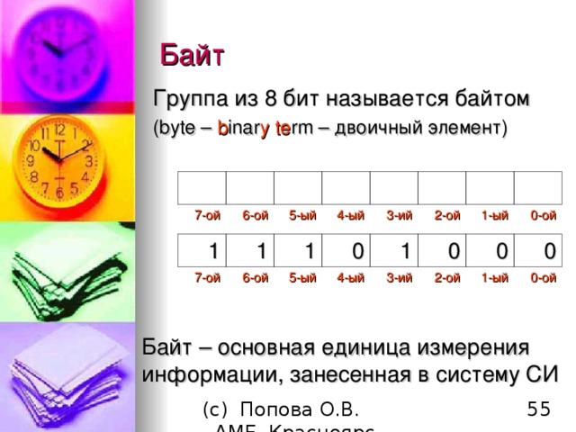 Байт Группа из 8 бит называется байтом ( byte – b inar y  te rm – двоичный элемент) 7-ой 6-ой 5-ый 4-ый 3-ий 2-ой 1-ый 0-ой 1 7-ой 1 1 6-ой 0 5-ый 1 4-ый 0 3-ий 0 2-ой 0 1-ый 0-ой Байт – основная единица измерения информации, занесенная в систему СИ 