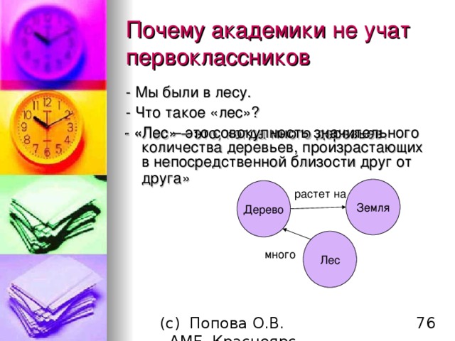 Почему академики не учат первоклассников - Мы были в лесу. - Что такое «лес» ? - «Лес – это совокупность значительного количества деревьев, произрастающих в непосредственной близости друг от друга»  - «Лес» – это, когда много деревьев. Земля Дерево растет на Лес много 