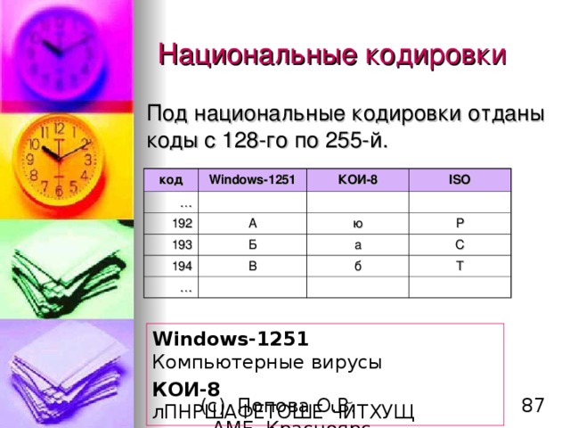 Национальные кодировки Под национальные кодировки отданы коды с 128-го по 255-й. код Windows-1251 … КОИ-8 192 ISO А 193 Б 194 ю … В Р а С б Т Windows-1251  Компьютерные вирусы КОИ-8 лПНРШАФЕТОШЕ ЧЙТХУЩ 