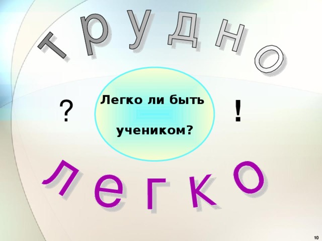 Легко ли быть  учеником? ? !