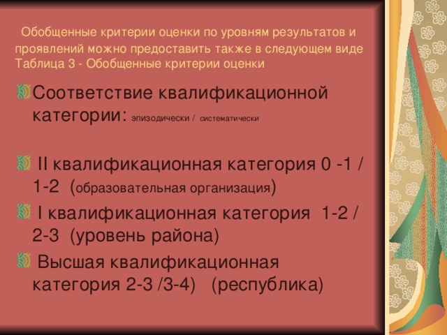 Обобщенные критерии оценки по уровням результатов и проявлений можно предоставить также в следующем виде Таблица 3 - Обобщенные критерии оценки