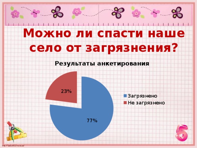 Можно ли спасти наше село от загрязнения? 