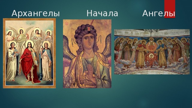 Архангелы Начала Ангелы 