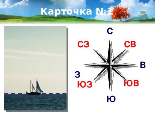 Карточка №1  С  СЗ  СВ  З  В  ЮВ  ЮЗ  Ю 