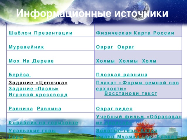Информационные источники  Шаблон Презентации   Физическая Карта России Муравейник   Овраг  Овраг Мох На Дереве   Задание «Цепочка»  Задание « Пазлы »  Берёза Холмы  Холмы  Холм Плоская равнина Игровой кроссворд Плакат «Формы земной поверхности»  Восстанови текст  Равнина  Равнина   Овраг видео Кораблик на горизонте Уральские горы Горы Золотые горы Алтая Высочайшие горы в России  Карта Видео Музыка гор: Кавказ 